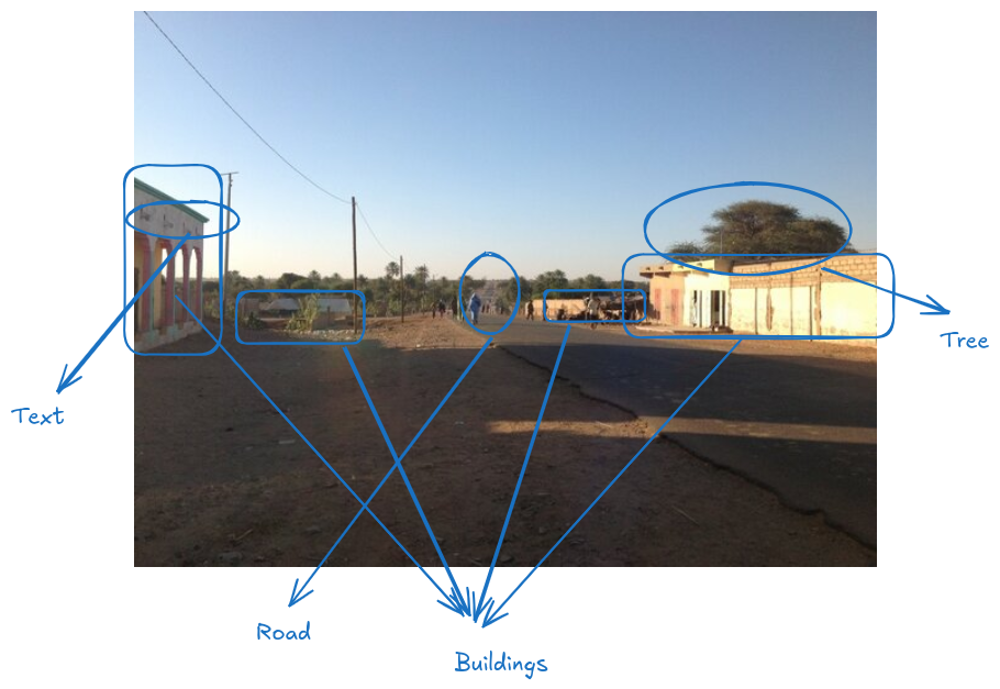 Tweet image analysis highlighting visible structures, vegetation, and infrastructure