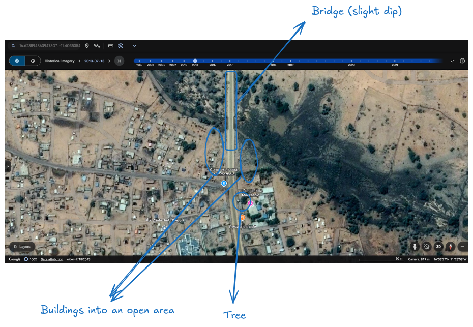 Google Earth Pro view of Kiffa, Mauritania, highlighting Land 1 with marked analysis hints/clues