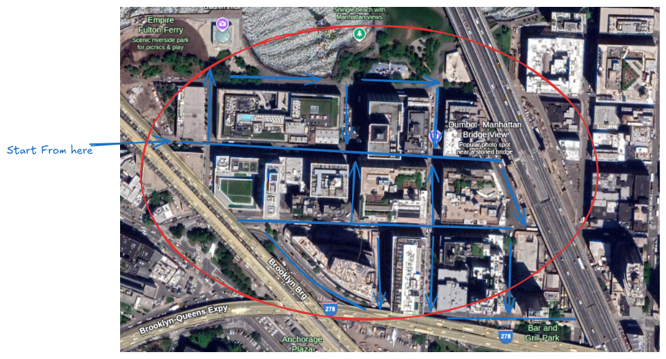 Marked map showing the route for our Street View investigation in Dumbo